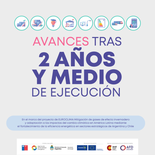 20230707 2 años y medio 780x780