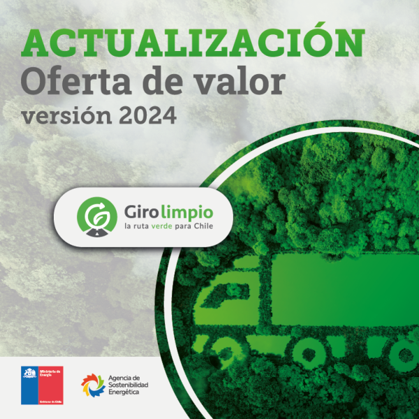 ACTUALIZACION OFERTA