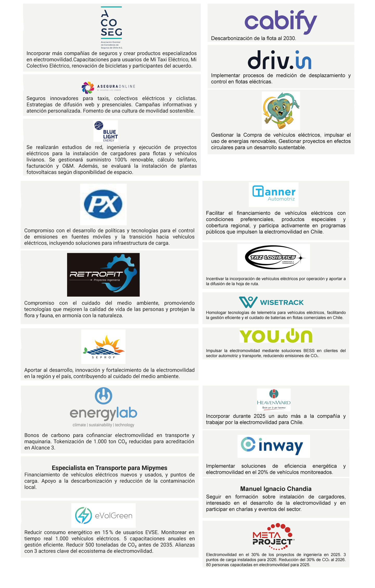 Financiamiento-2 Financiamiento 2