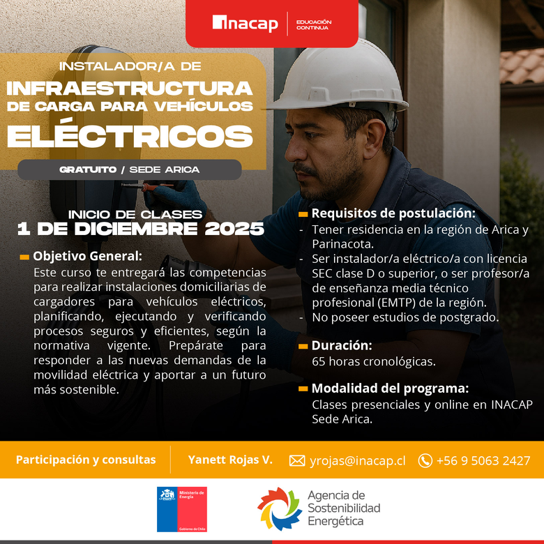 Grafica INACAP Arica 780 2