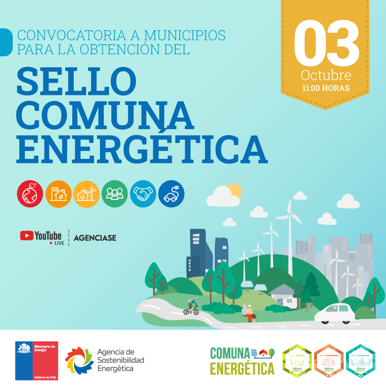 Grafica web 3 octubre